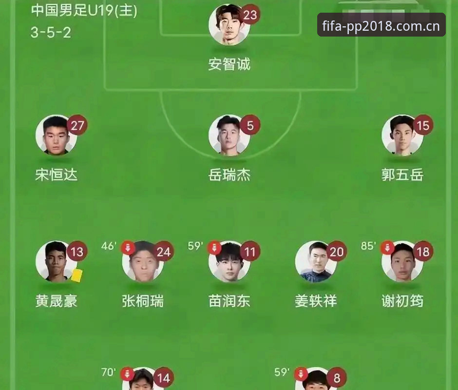 最新世界杯官方入口2018home 从土伦杯0-3溃败看U19国足:一个完整的使用指南式复盘
