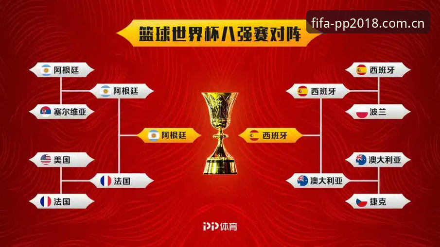 PP世界杯中文官网 揭秘PP世界杯中文官网:从2018到2026的流量密钥,为什么全网在找它?