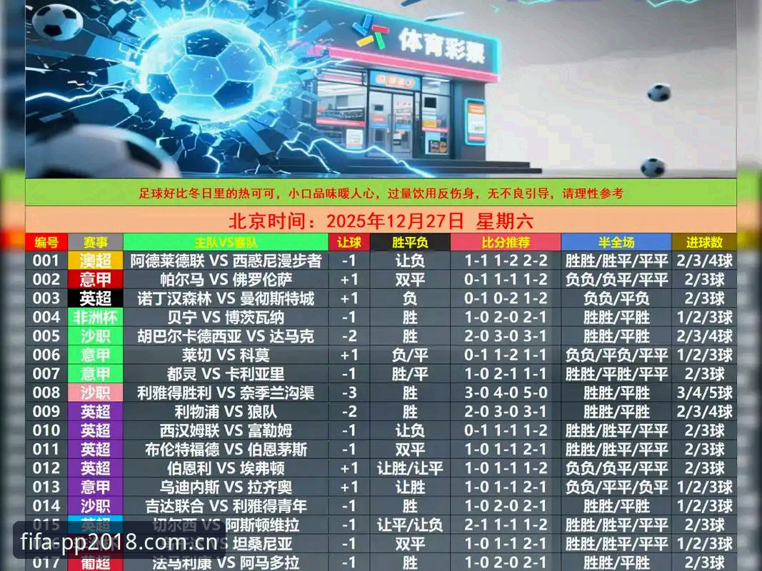 PP体育世界杯最新动态：别再踩坑了！这份2018home官方入口避障指南请收好